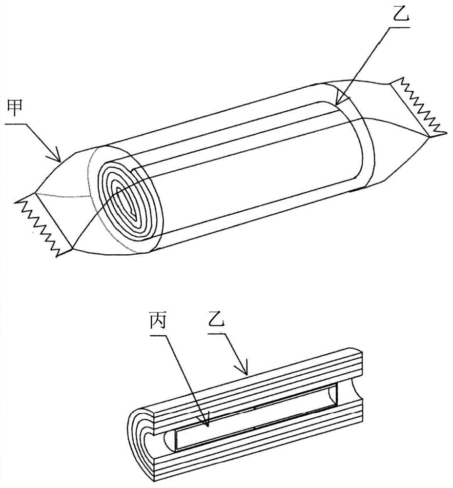 The wet tissue for toddler and infant and method of handling it