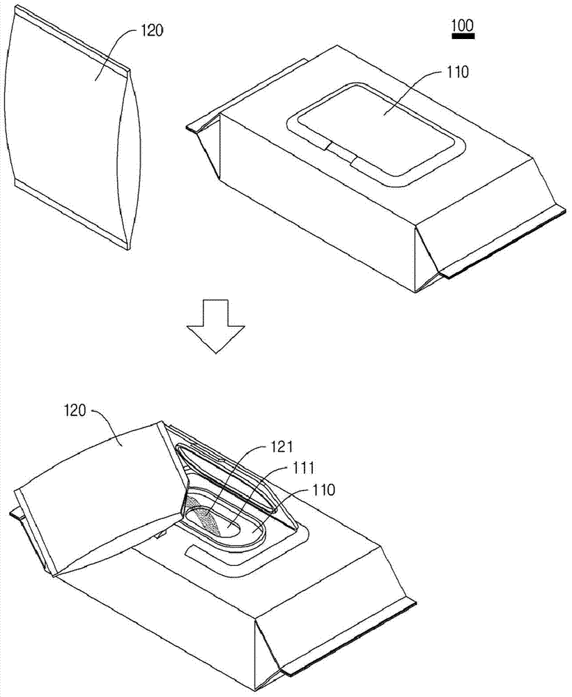 The wet tissue for toddler and infant and method of handling it