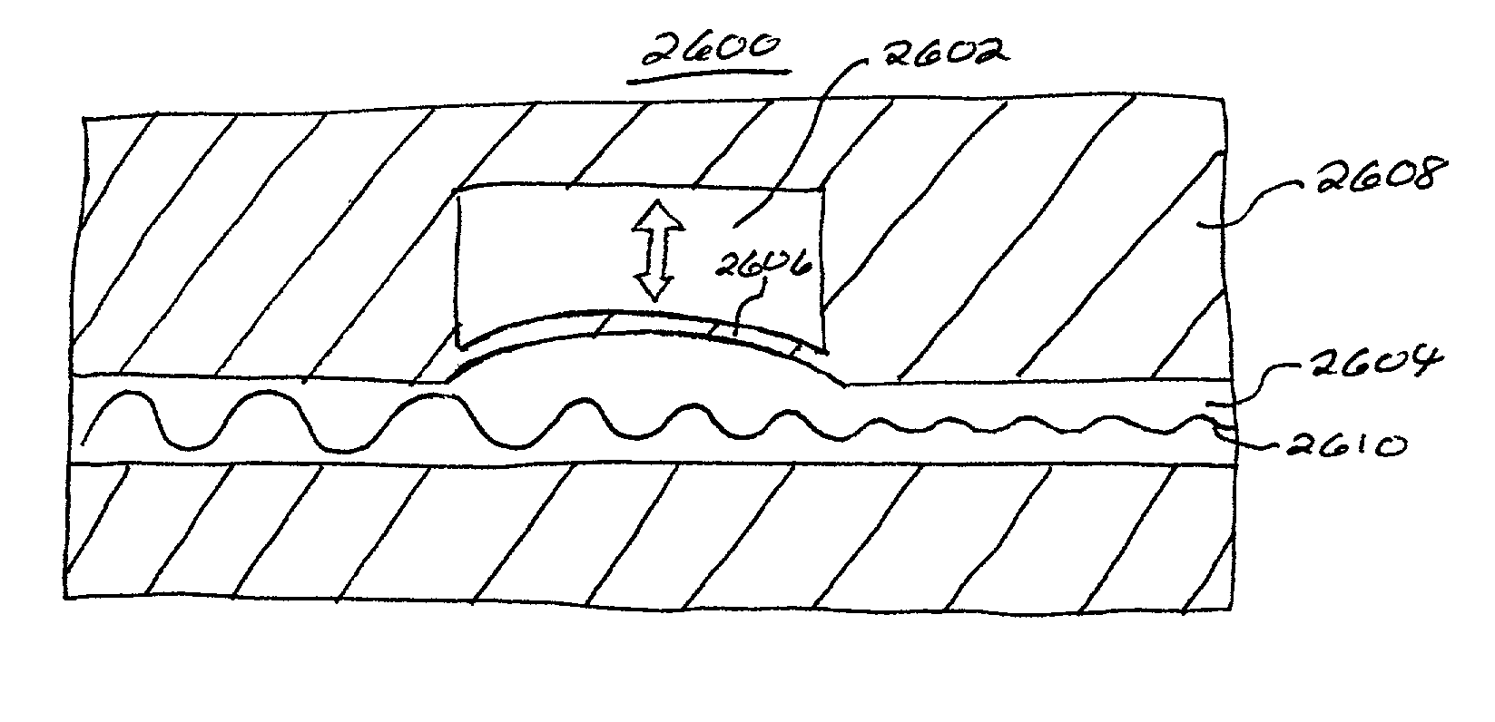 Microfluidic devices and methods of use