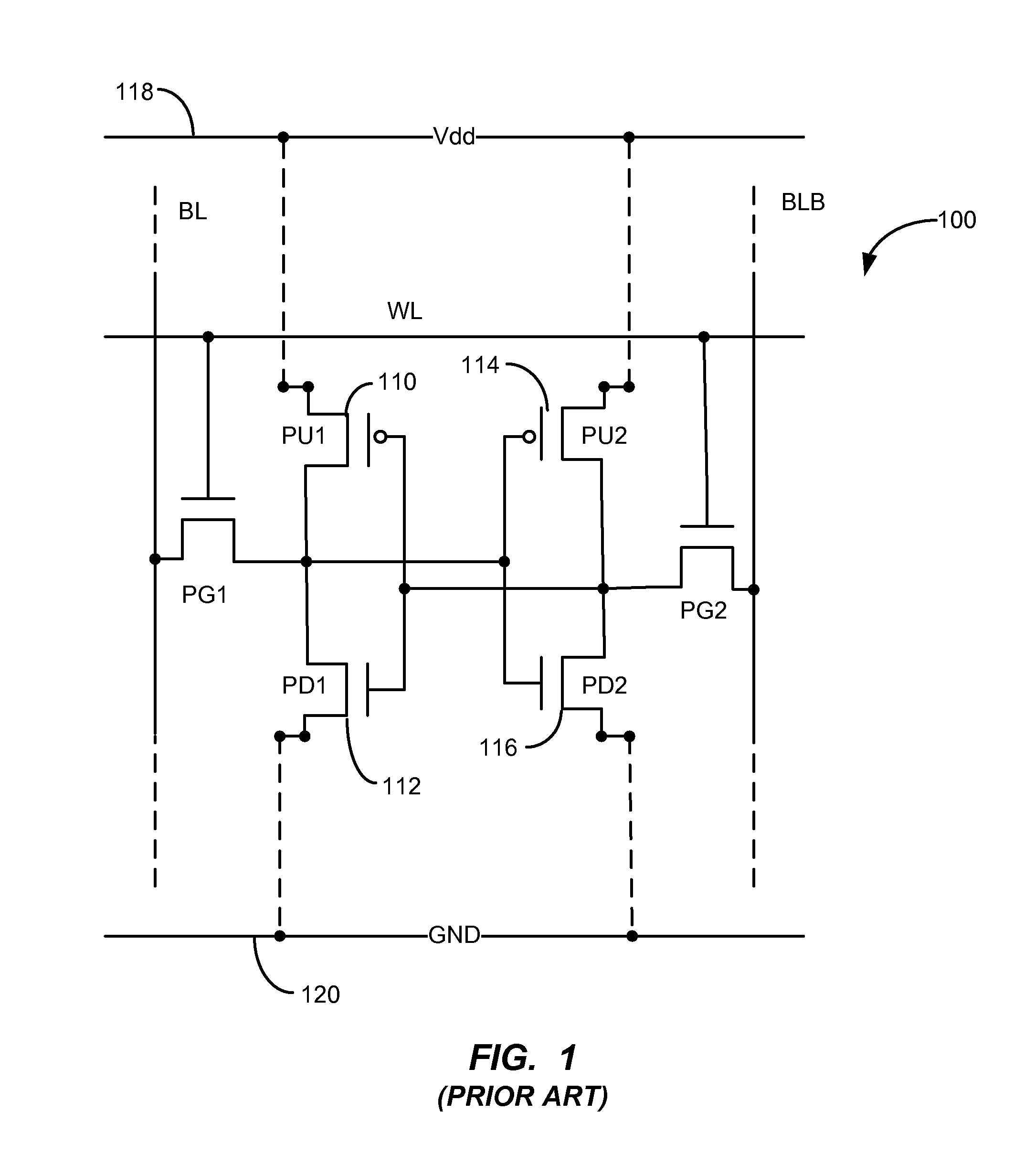 SRAM layouts