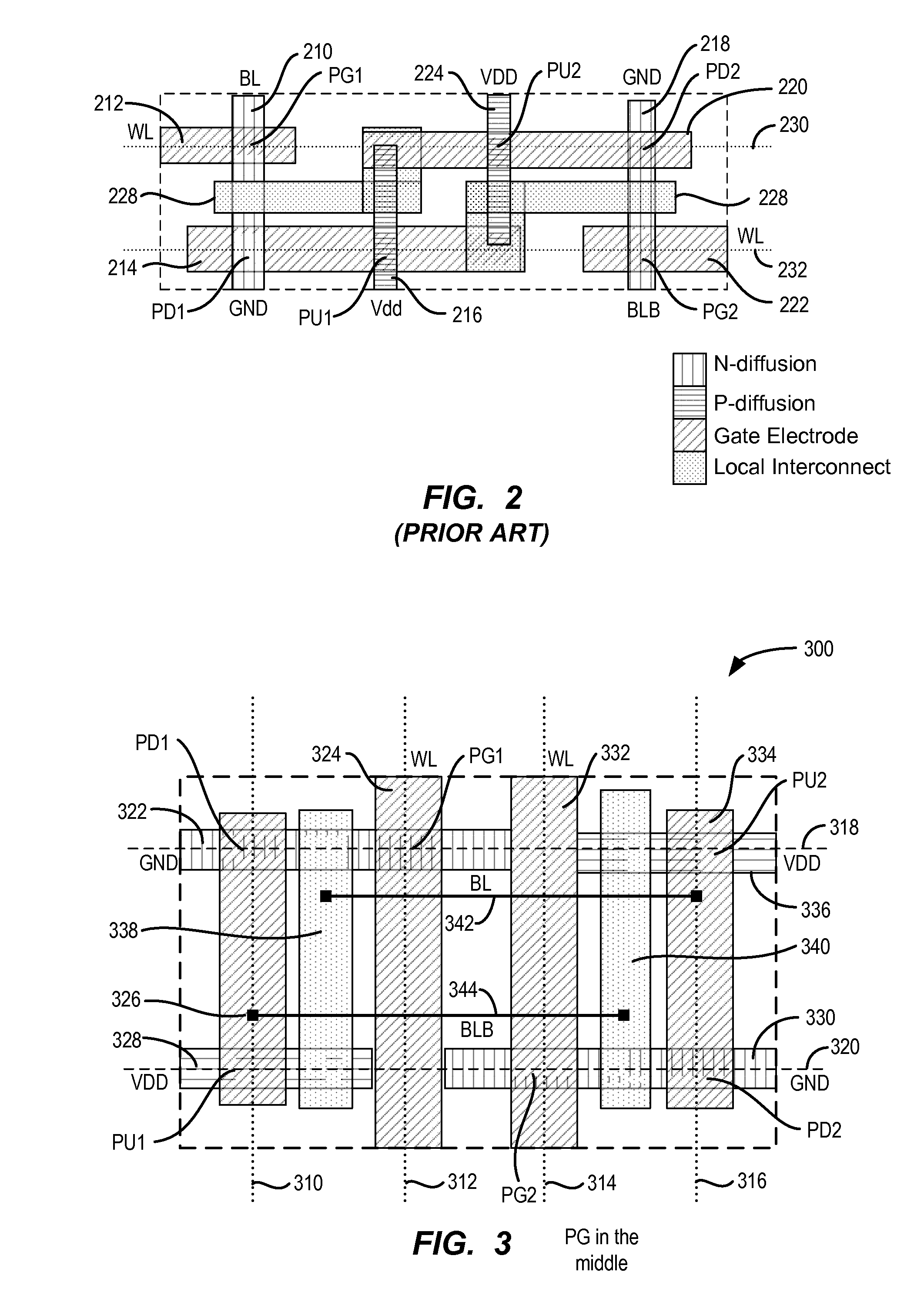 SRAM layouts