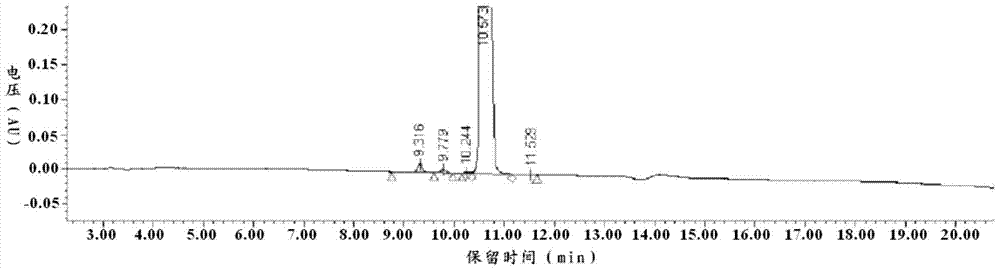 A kind of preparation method of eptifibatide