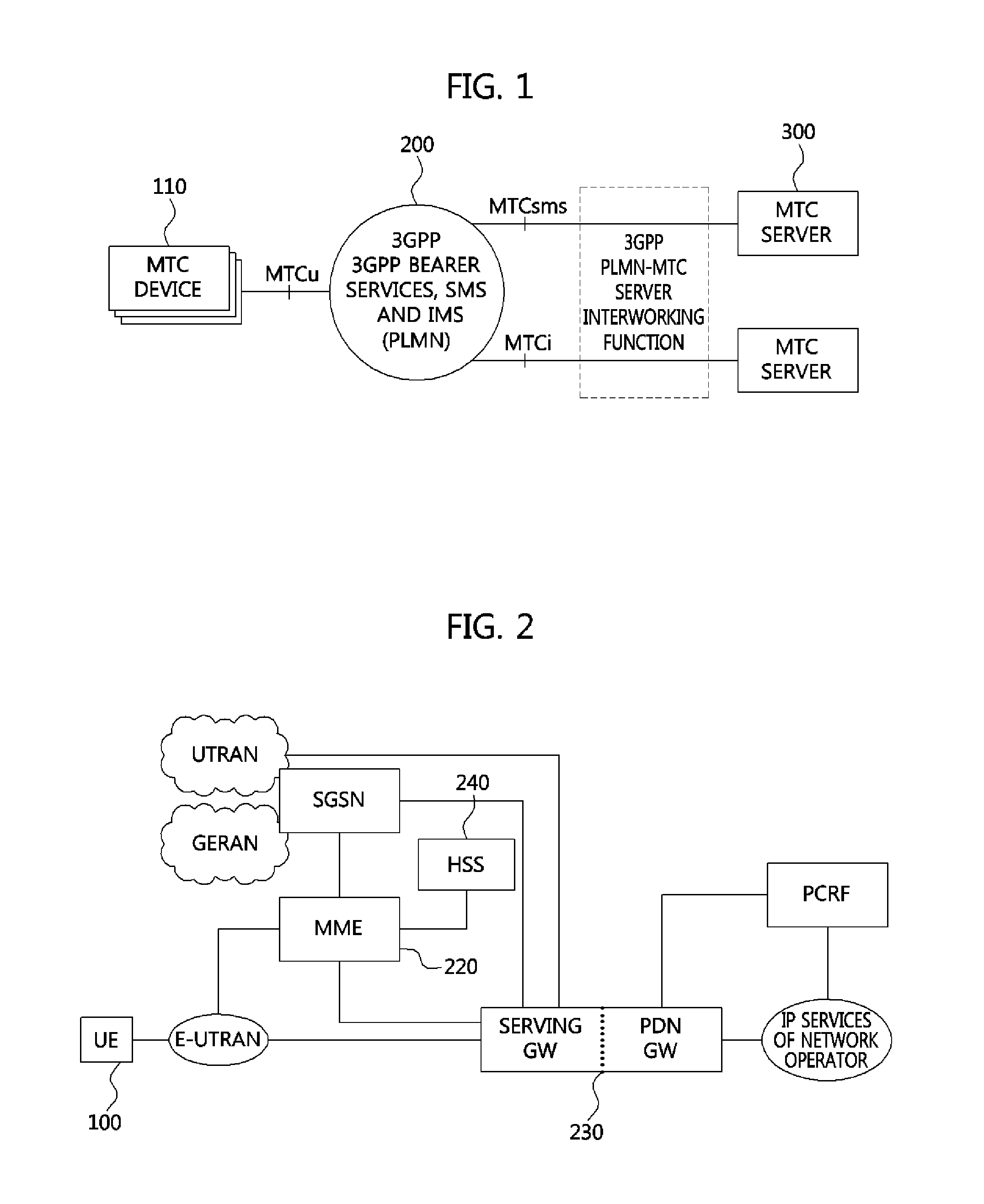 Data transmitting method using machine type communication group based tunneling, and mobile communication system using the same