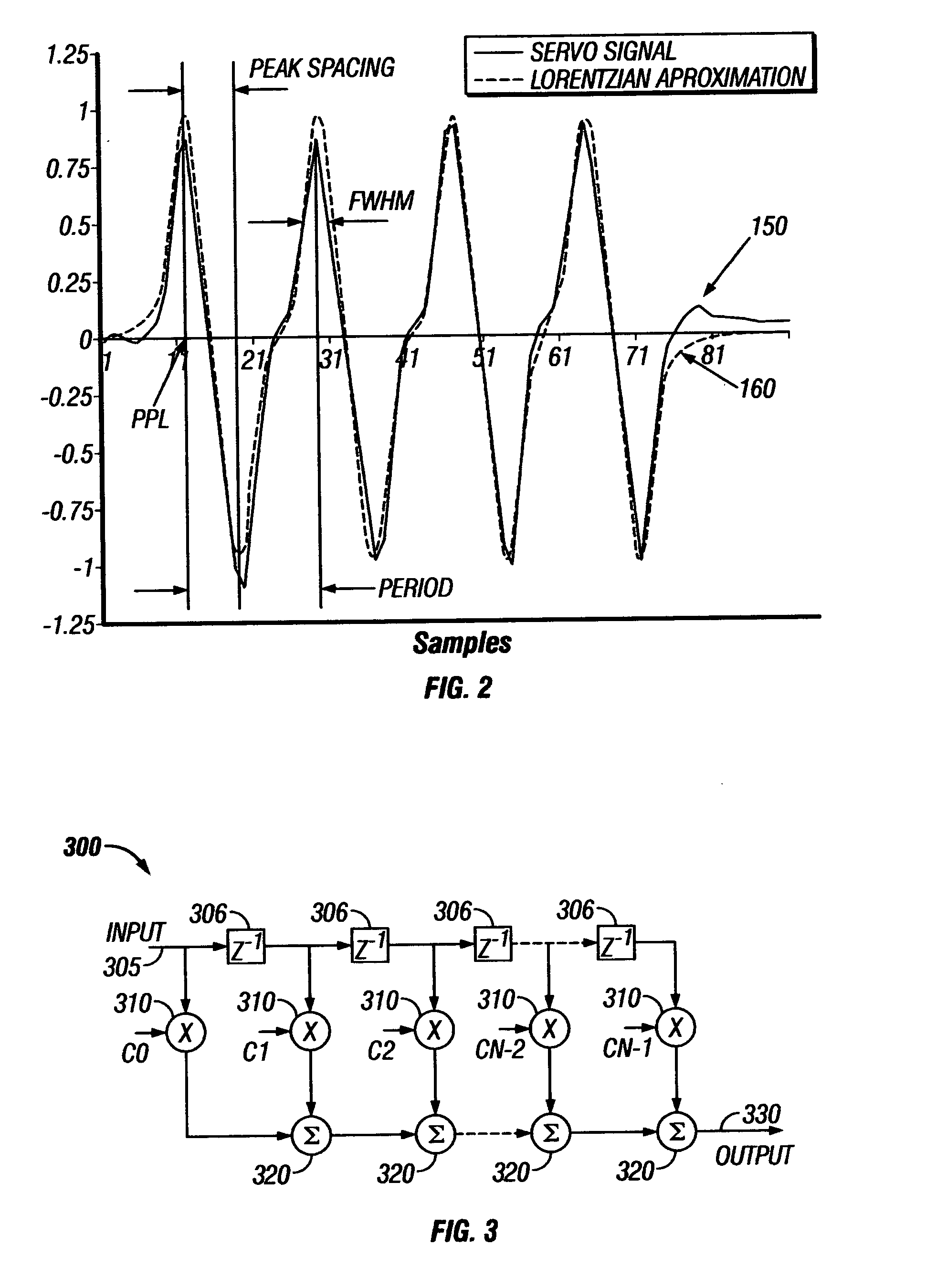 Matched filter detection for time based servo signals in a tape drive