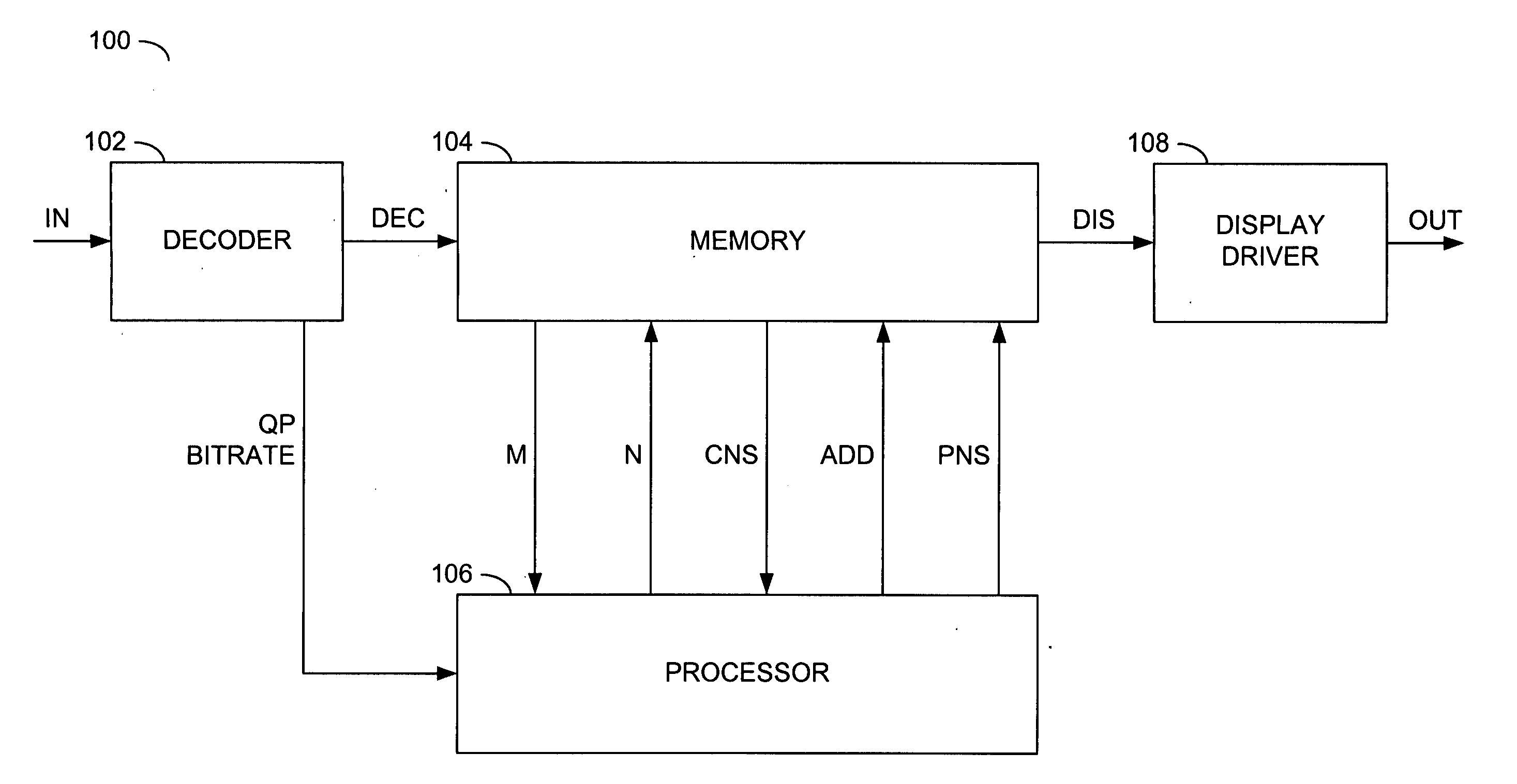 Method for video coding artifacts concealment