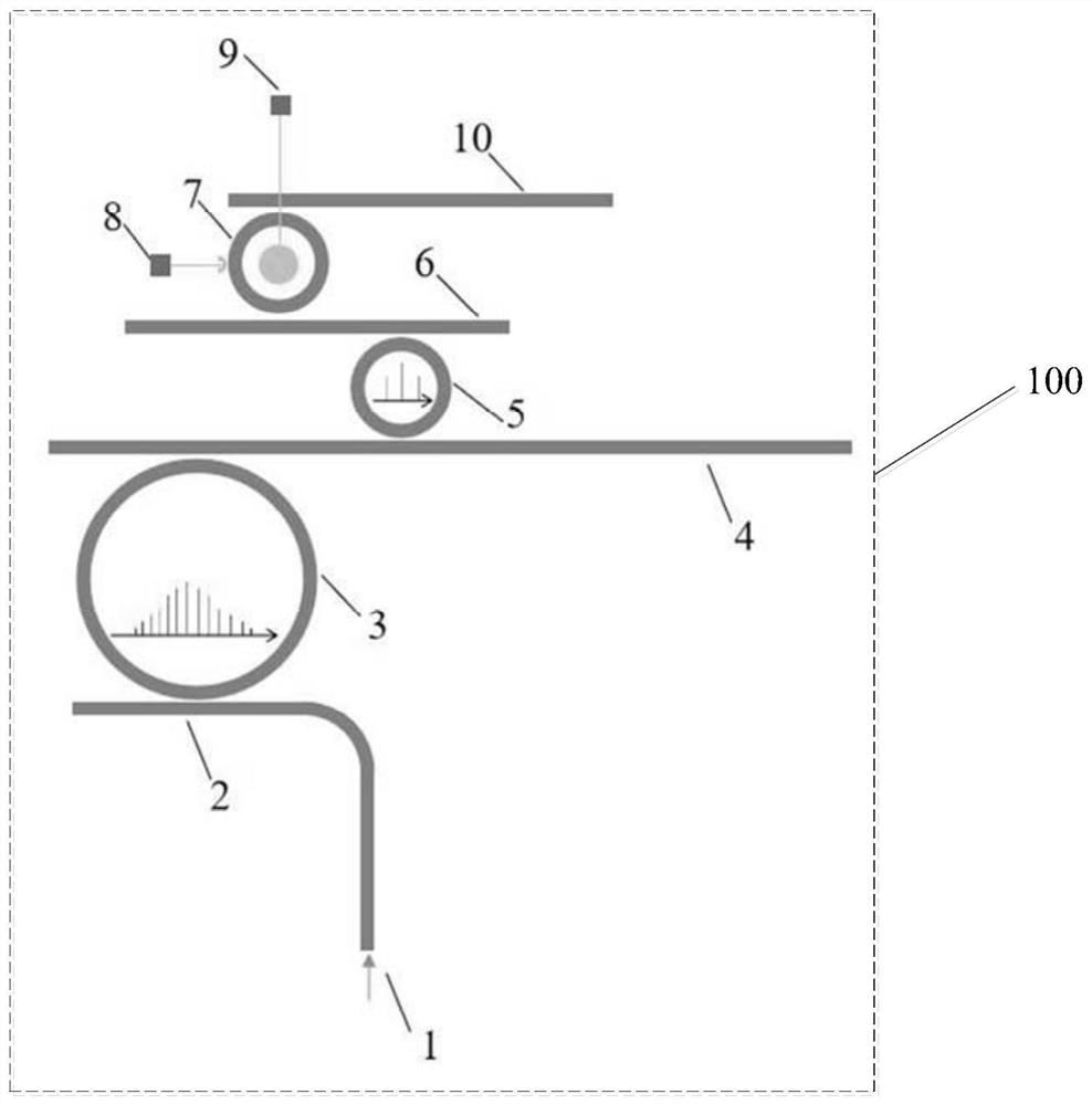 On-chip light source modulation system