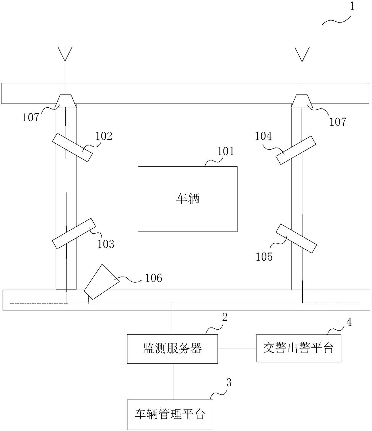 License plate and vehicle identification system and monitoring server