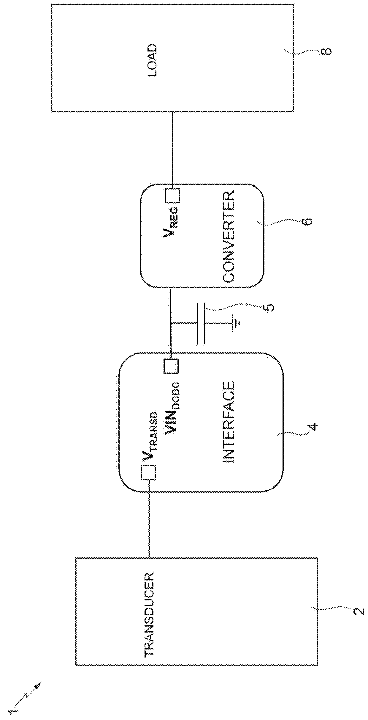 High-efficiency energy harvesting interface and corresponding energy harvesting system