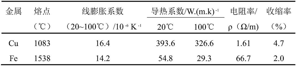 High-energy igniter oil gun restoring method