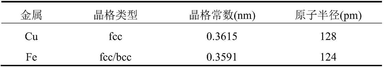 High-energy igniter oil gun restoring method