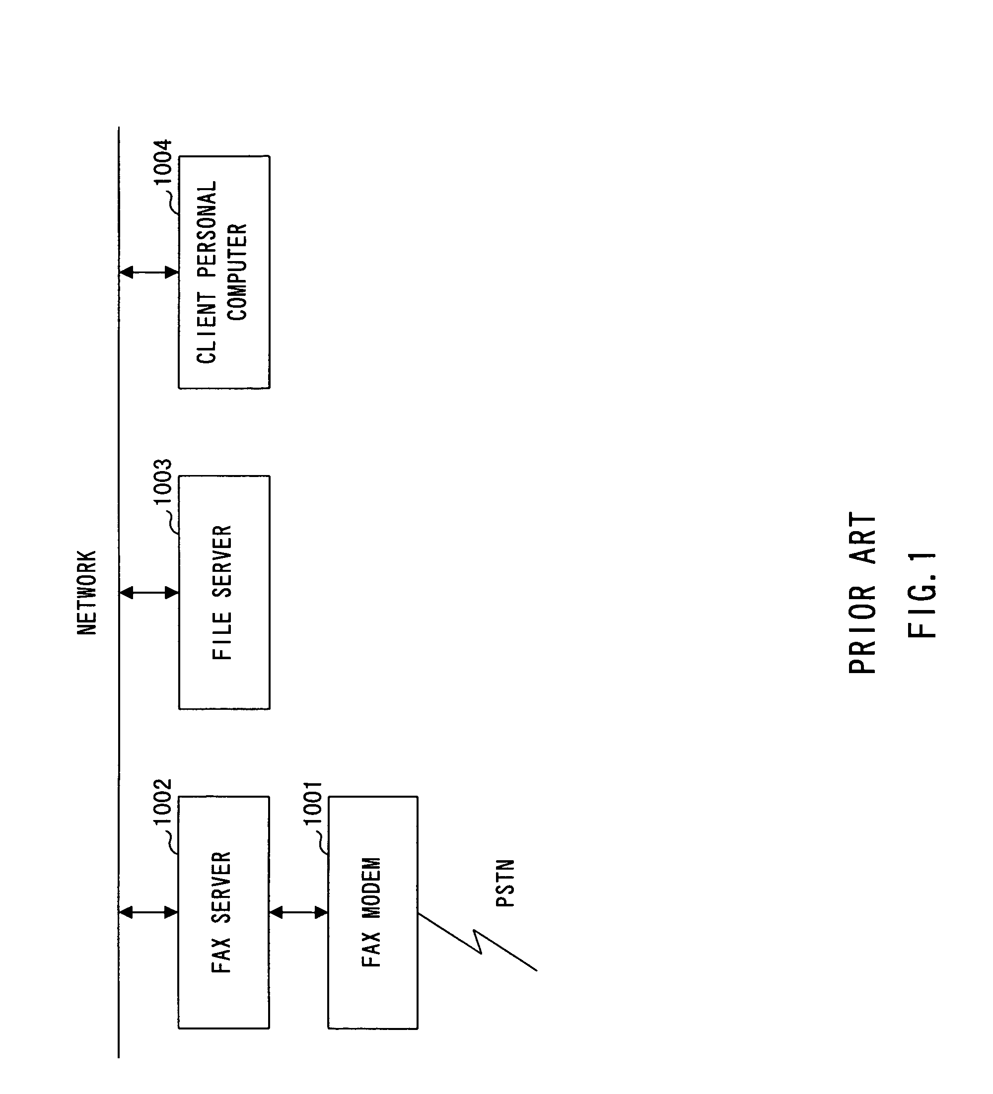 Network facsimile apparatus and transmission method