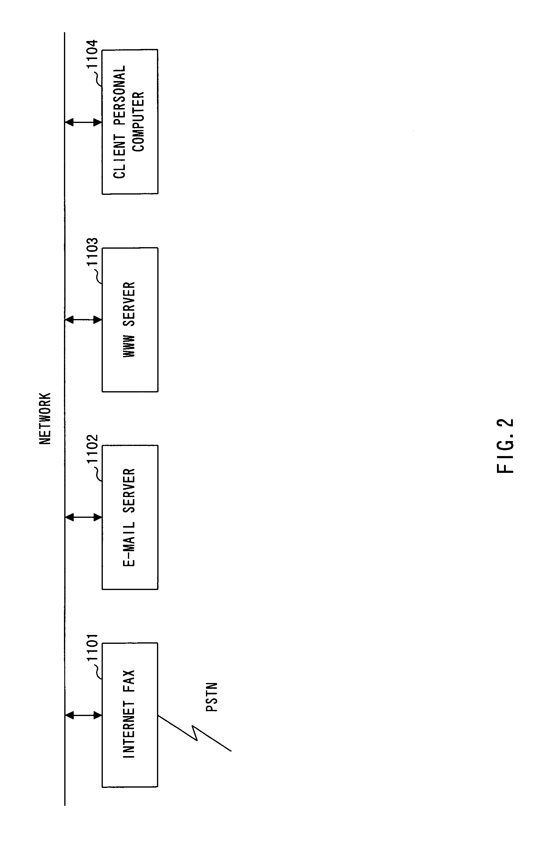 Network facsimile apparatus and transmission method