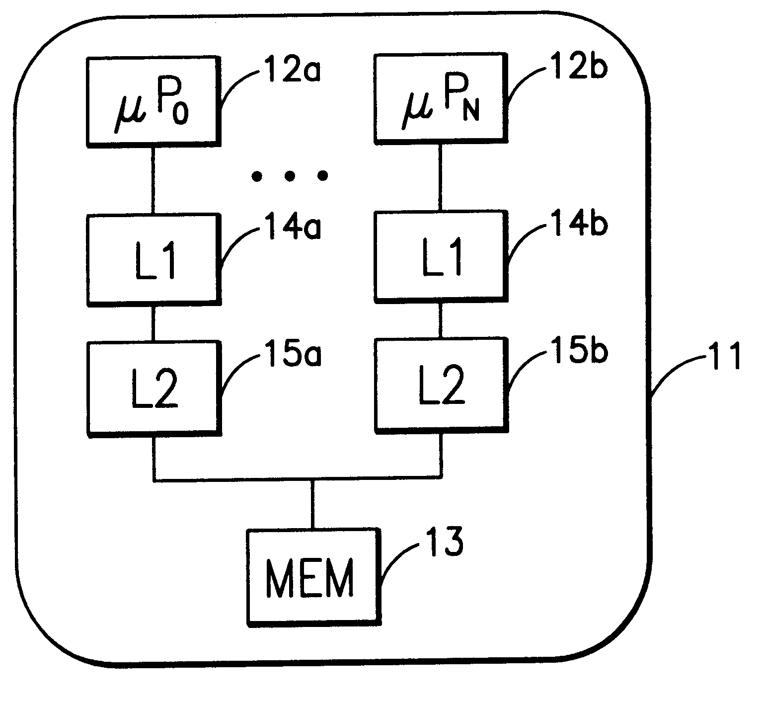 Cache architecture to enable accurate cache sensitivity