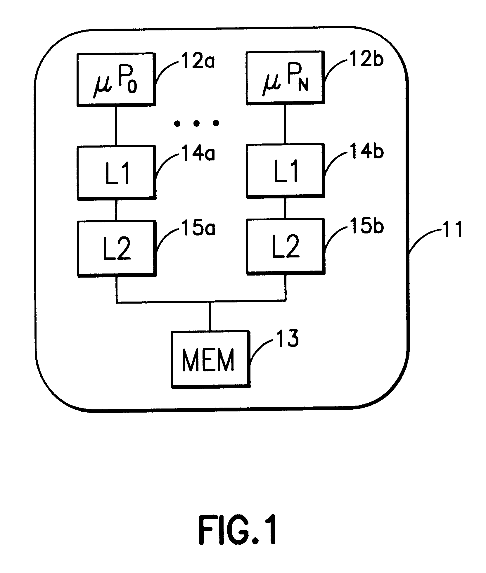 Cache architecture to enable accurate cache sensitivity