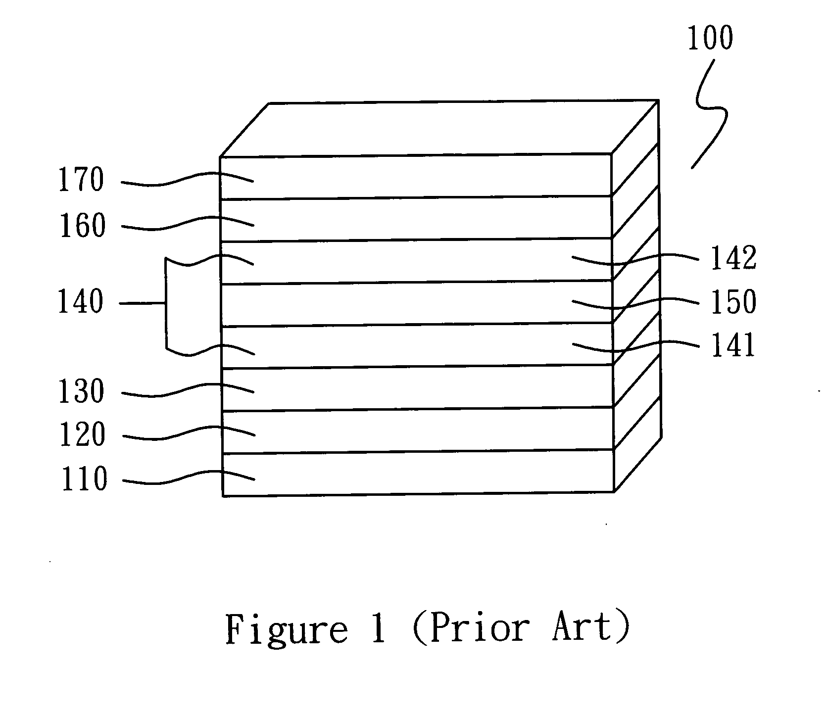 Magnetic tunneling junction structure for magnetic random access memory