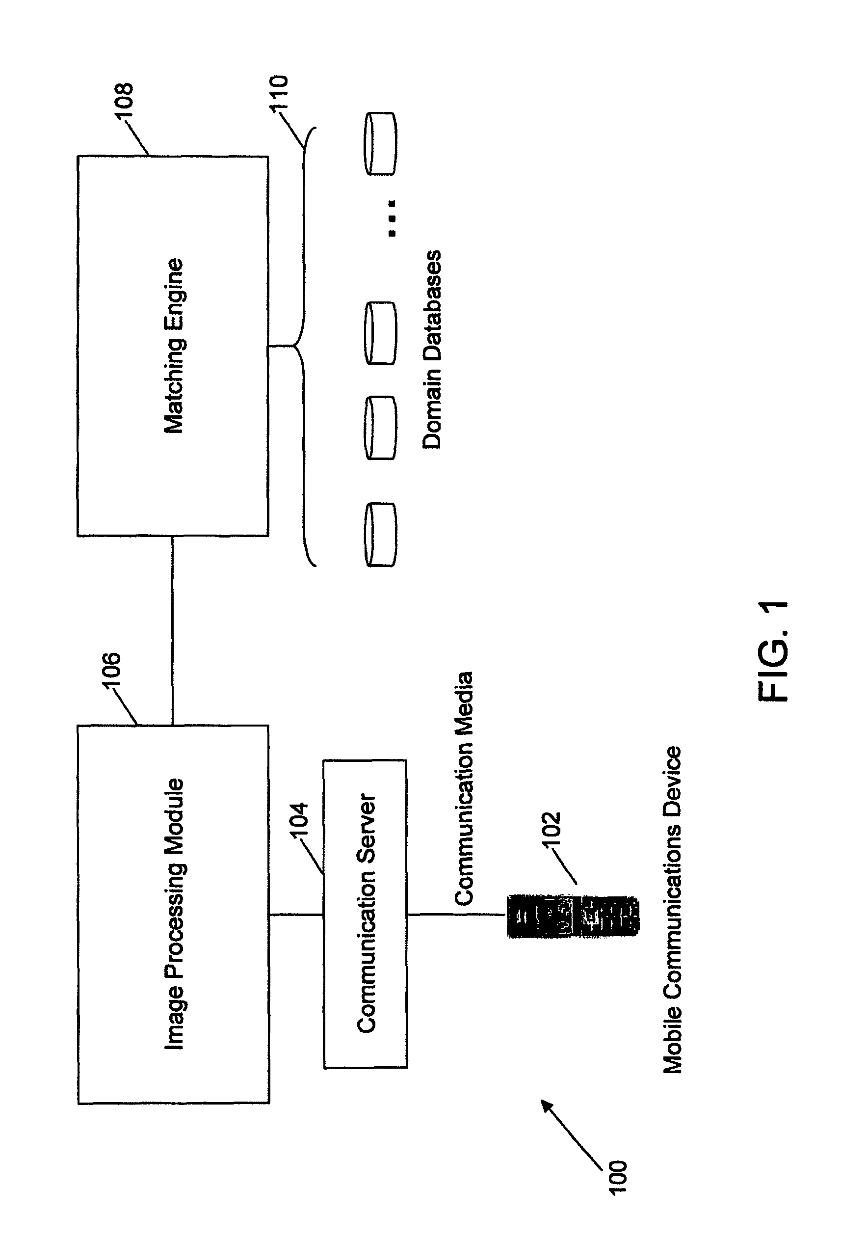 Method and system for searching for information on a network in response to an image query sent by a user from a mobile communications device