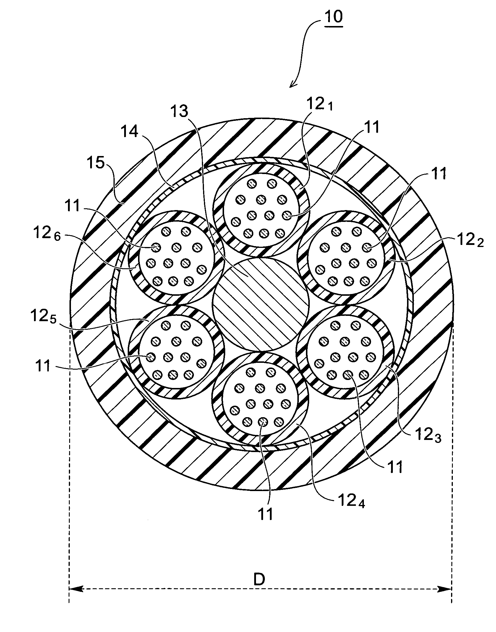 Optical cable