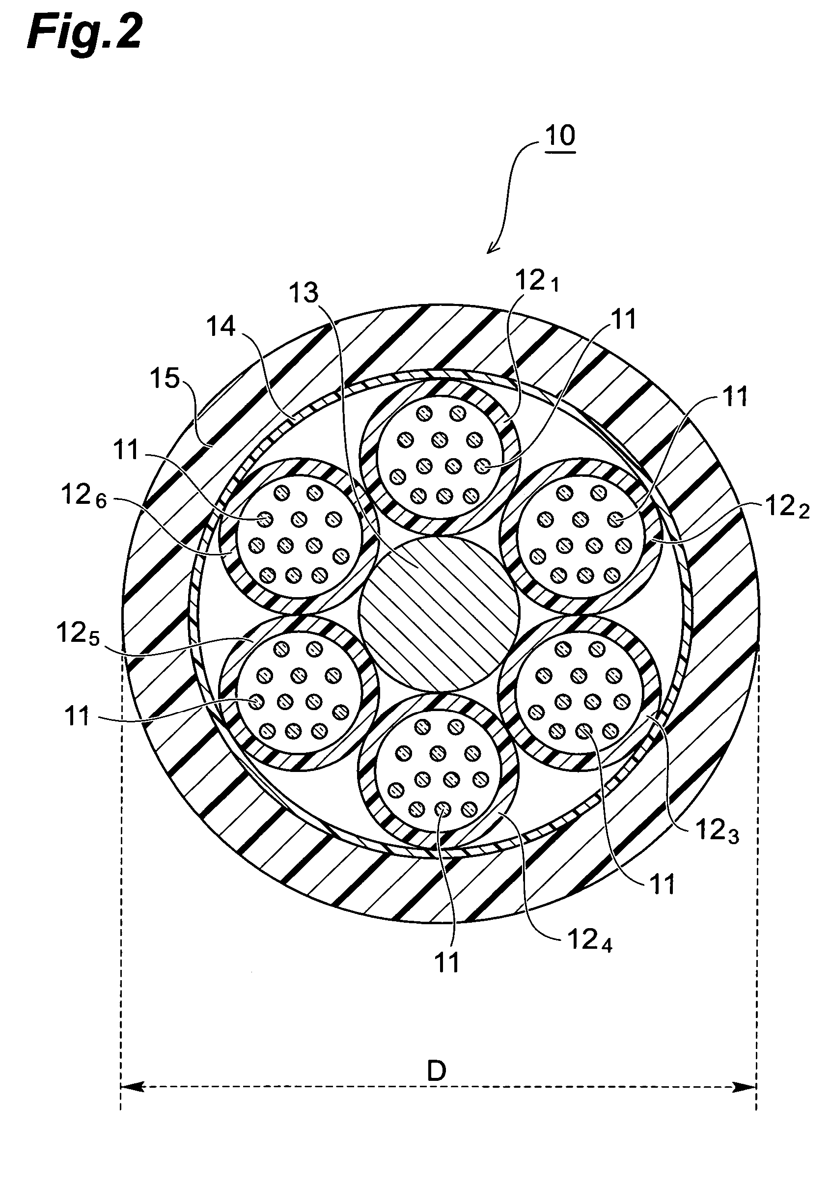 Optical cable