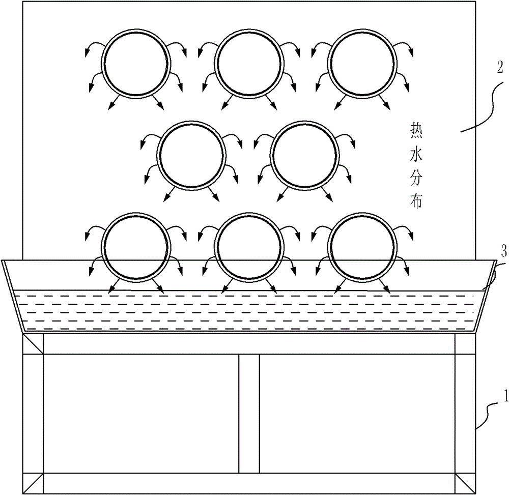 Water washing and hot drawing device for fiber tow spinning