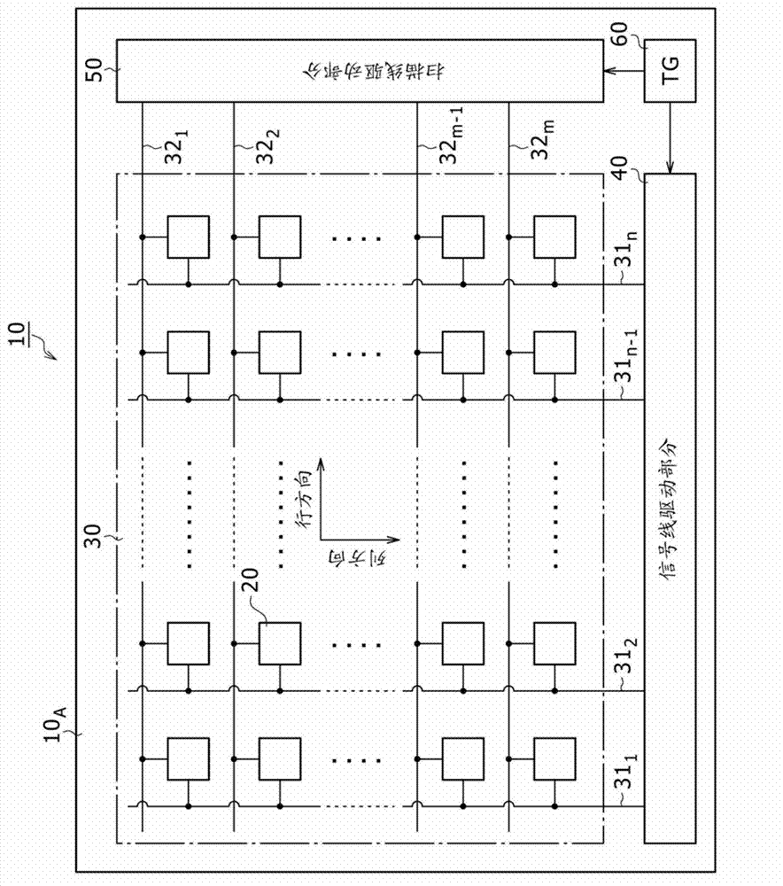 Display apparatus and electronic equipment