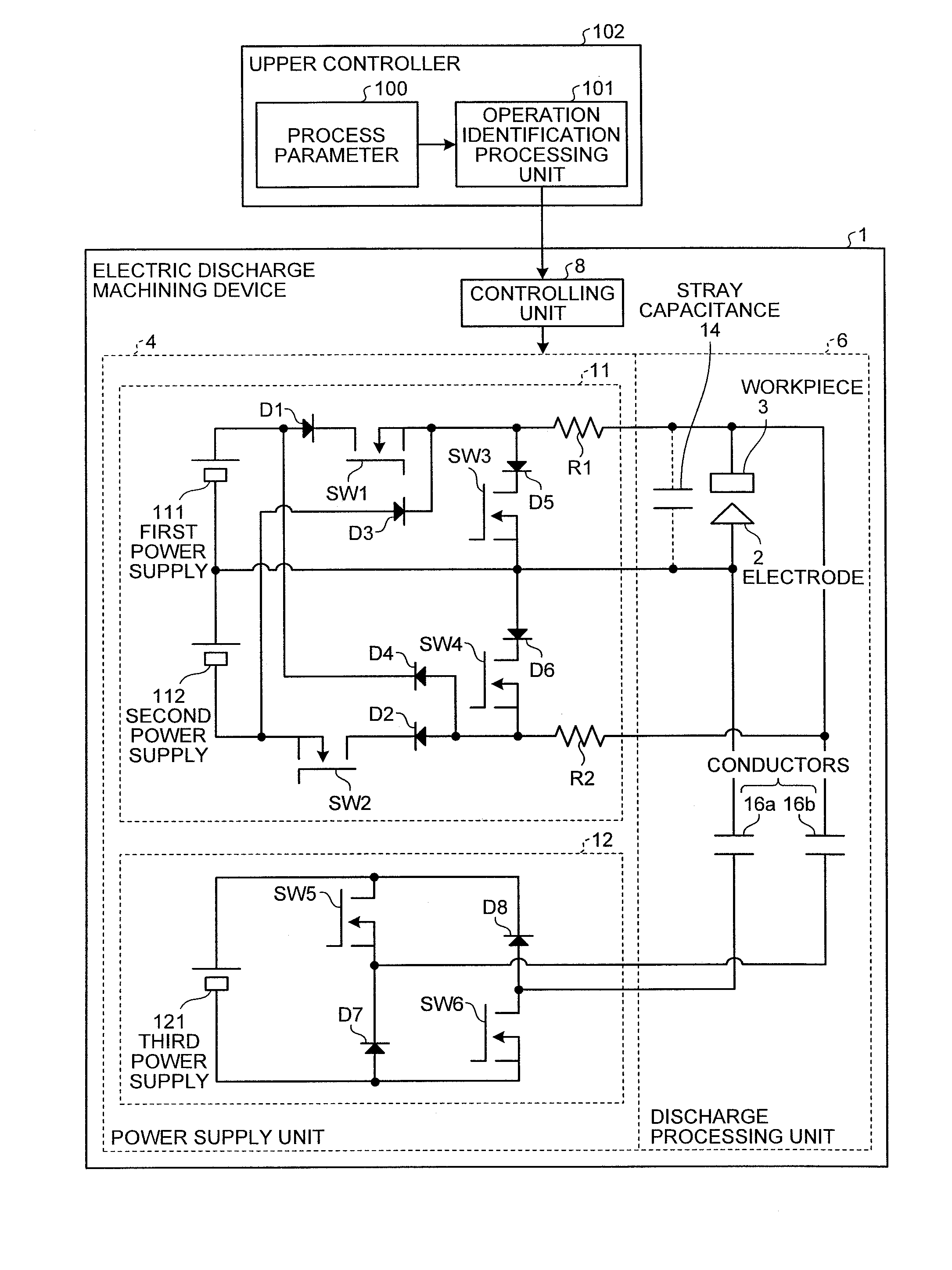 Electric discharge machining device