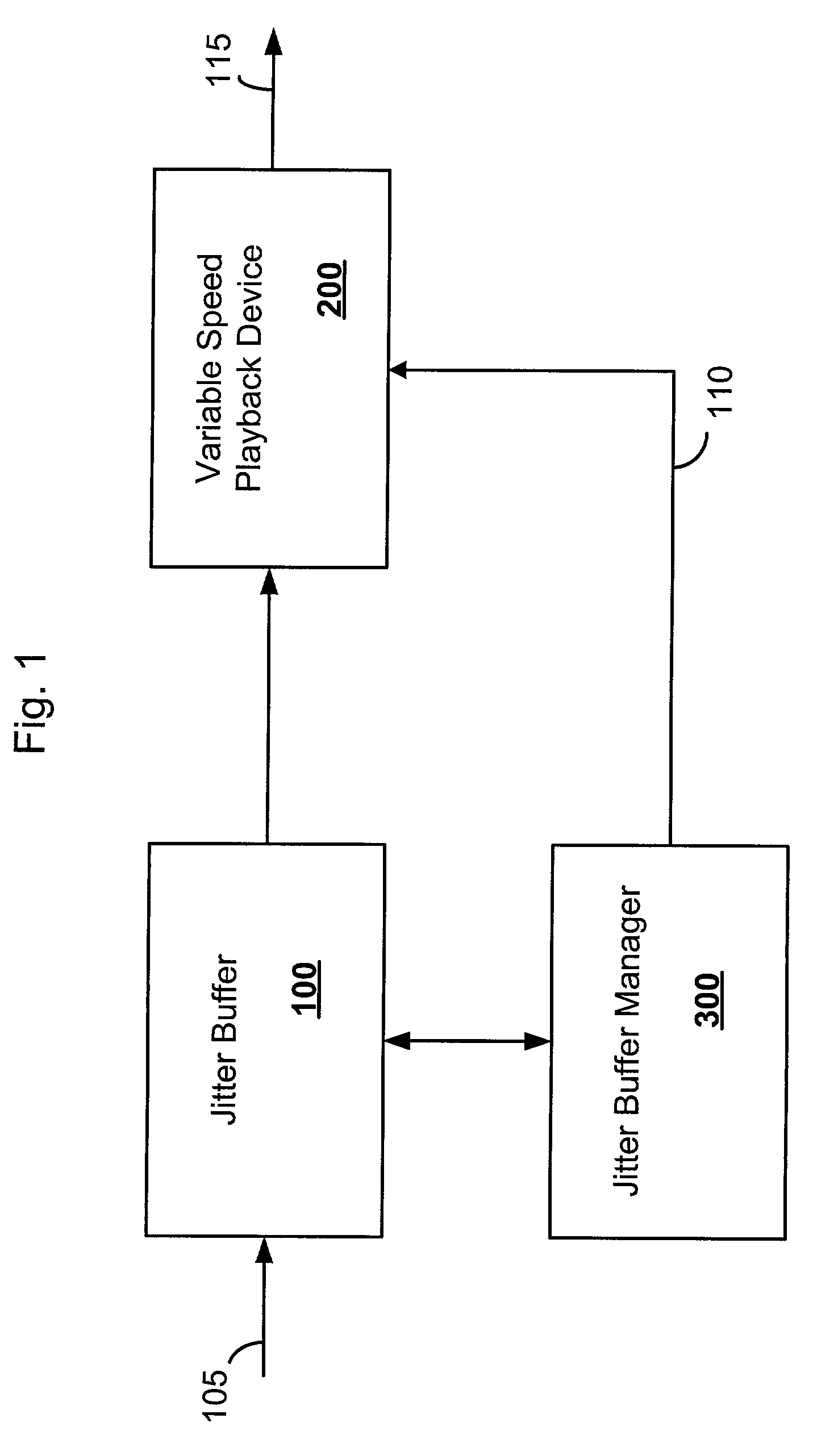 Method and system to compensate for the effects of packet delays on speech quality in a Voice-over IP system