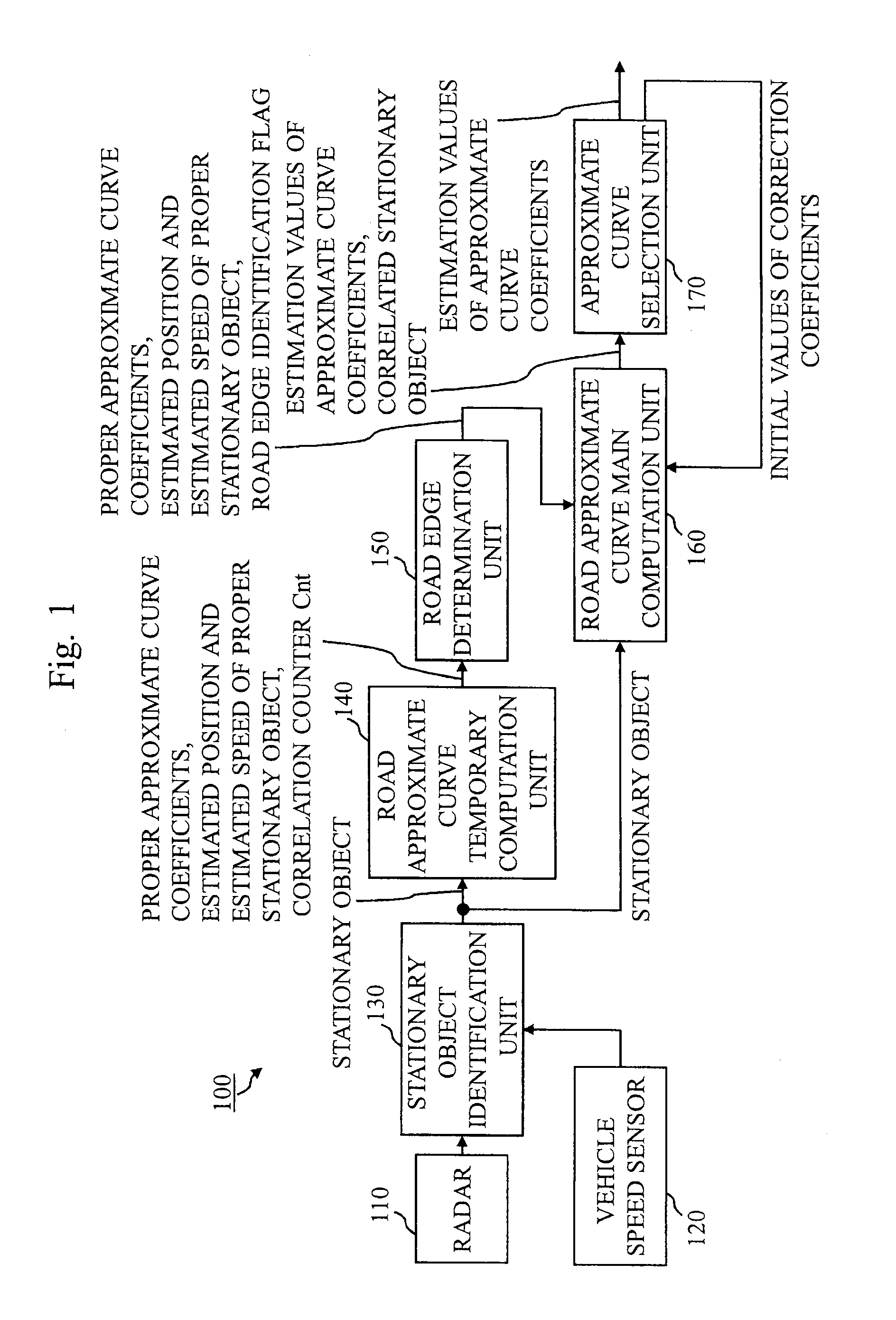 Road configuration estimation apparatus, computer program, and road configuration estimation method