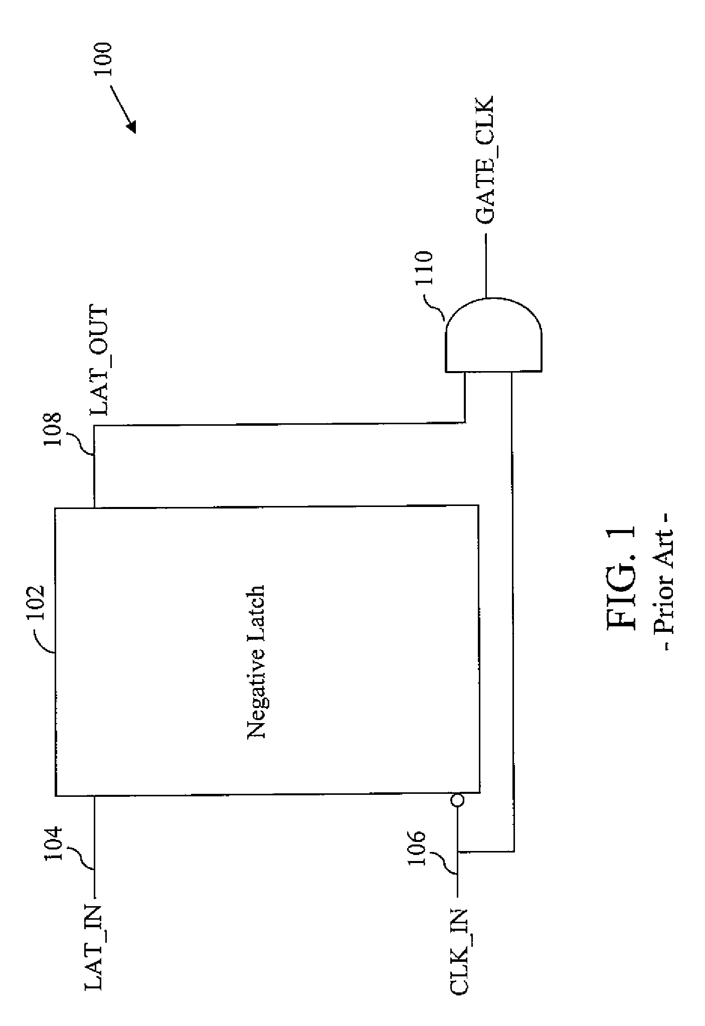 Low power, self-gated, pulse triggered clock gating cell