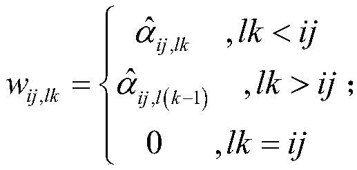 A sparse learning RCS sequence feature extraction method