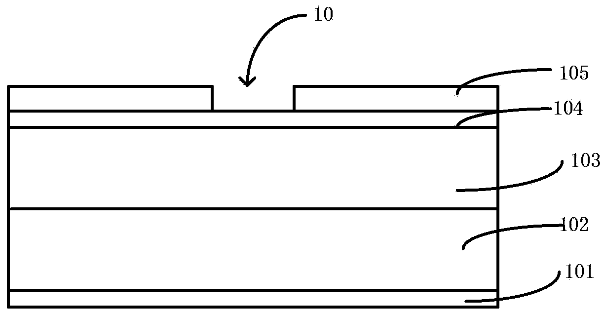 Manufacturing method for semiconductor device