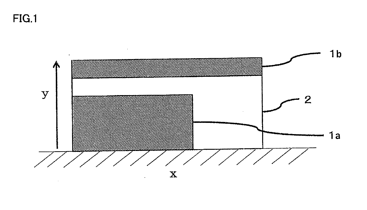 Resin composition, and support material for layered modeling