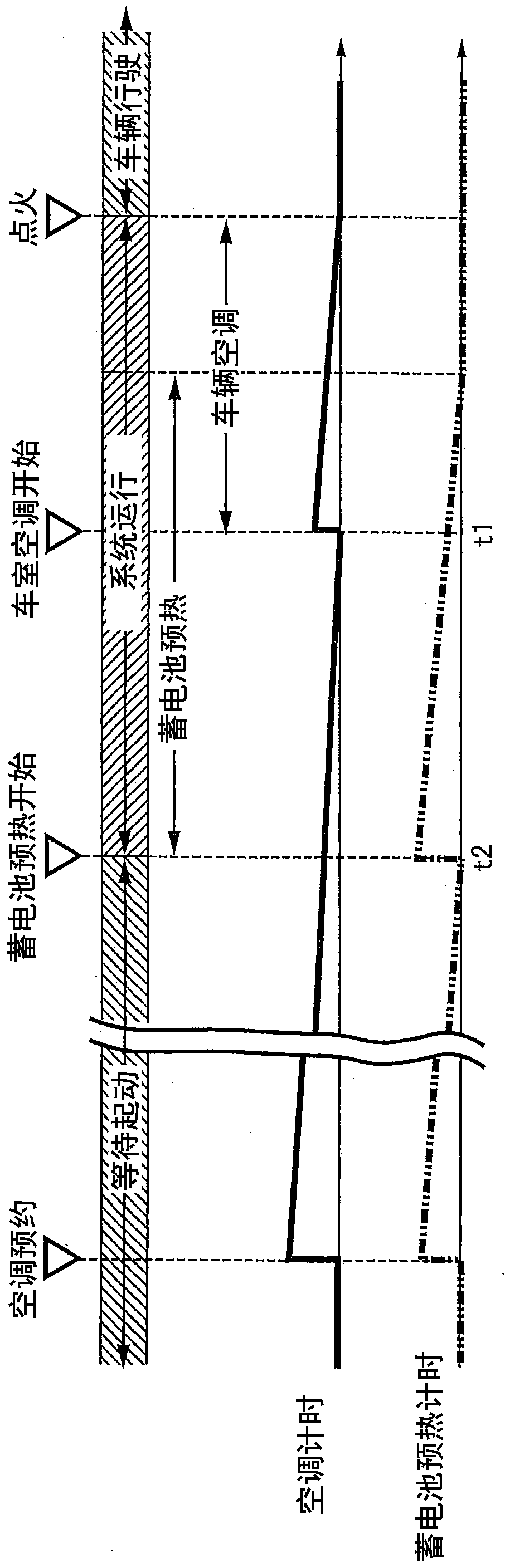 Power supply device for vehicle