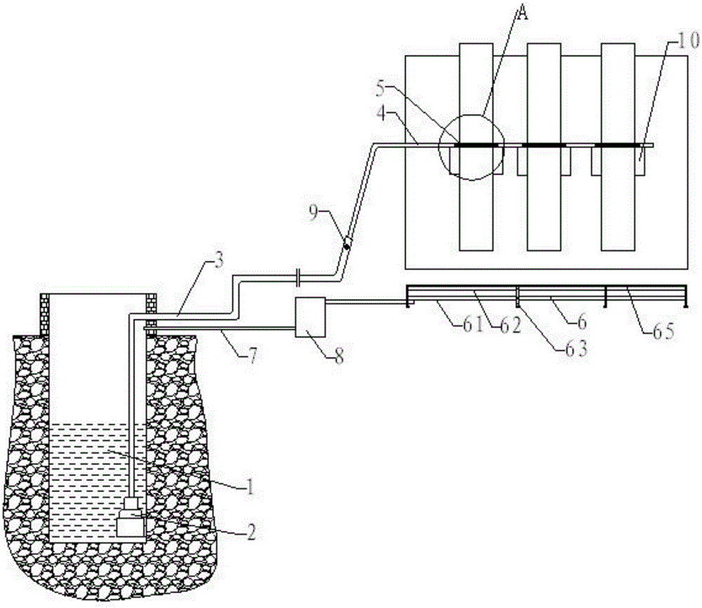 Water cooling system of transformer