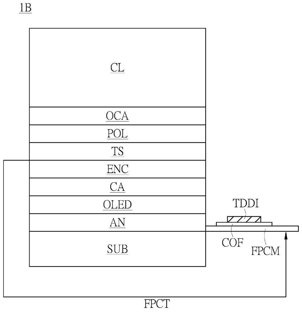 Touch display apparatus