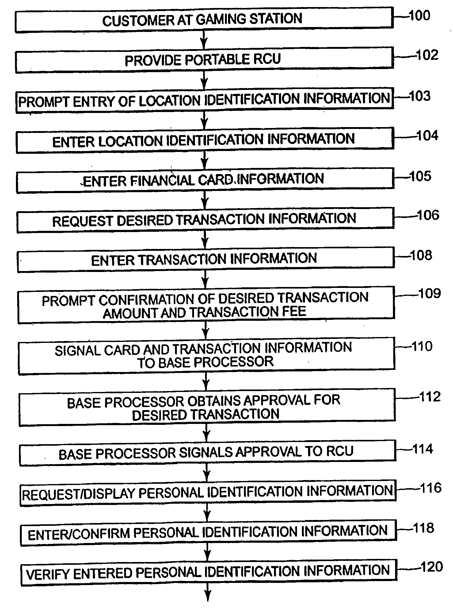 System and method for checkless cash advance settlement