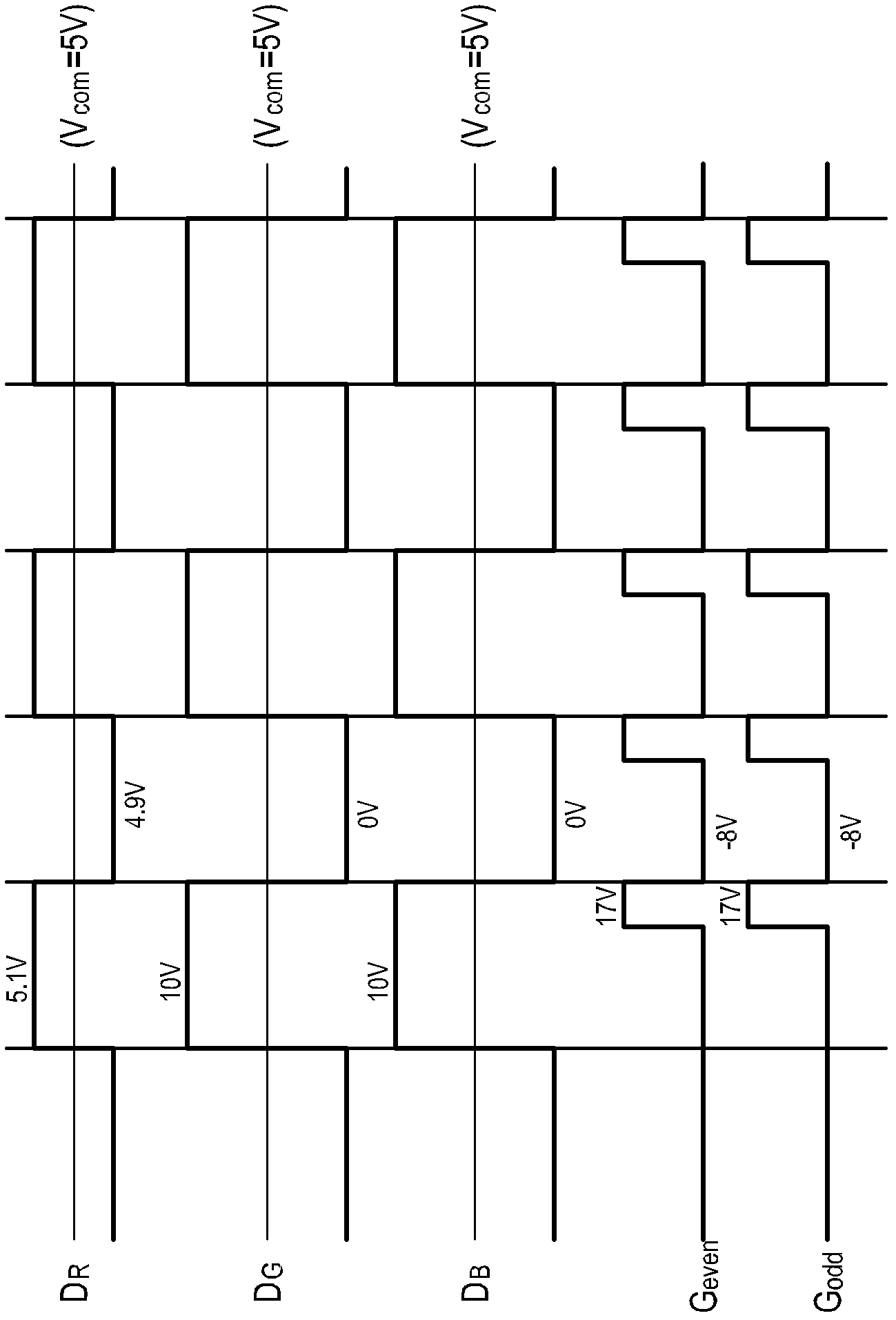 Cell test method and liquid crystal display panel for a tri-gate type pixel structure