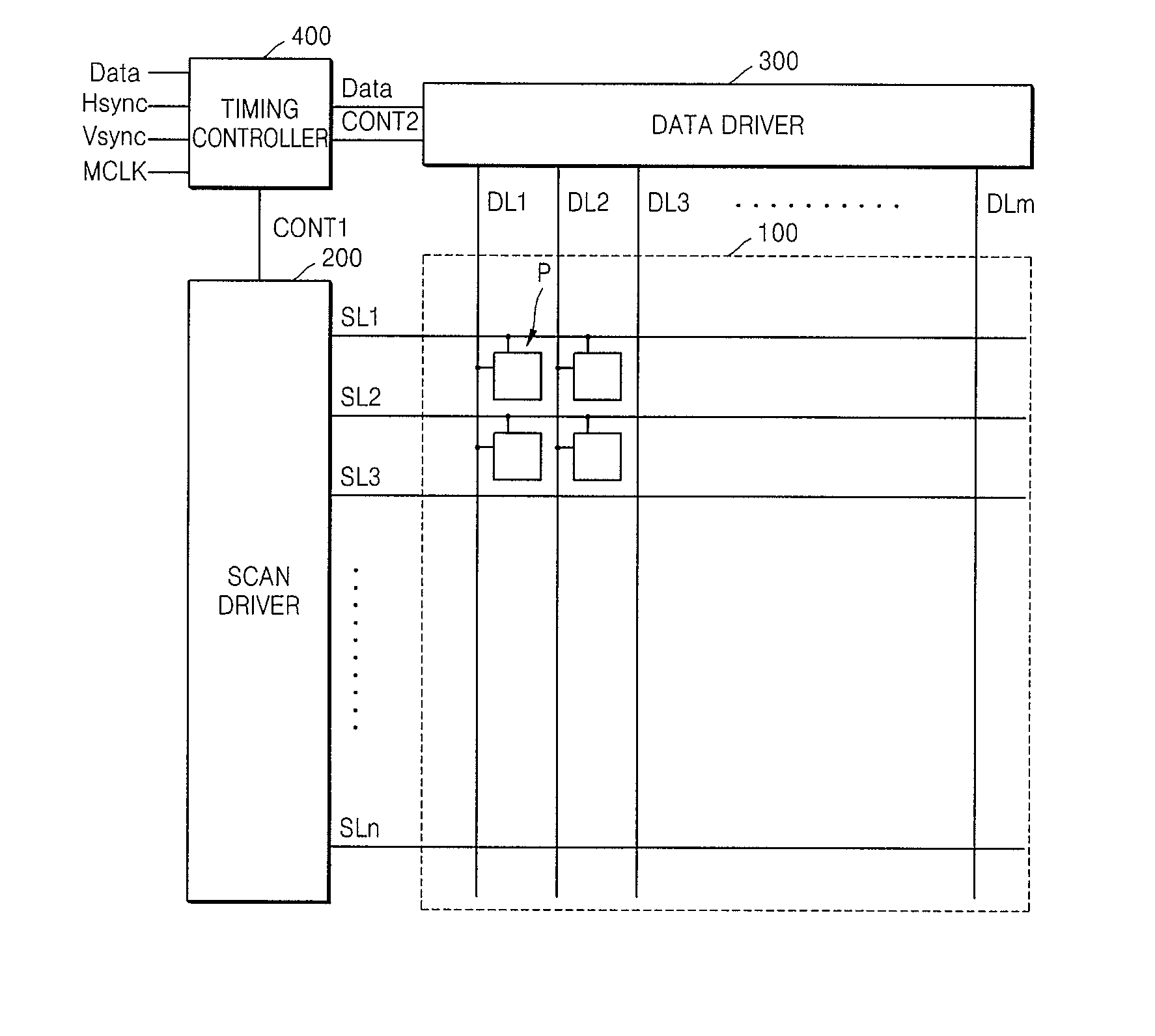 Scan driver and organic light emitting display using the scan driver