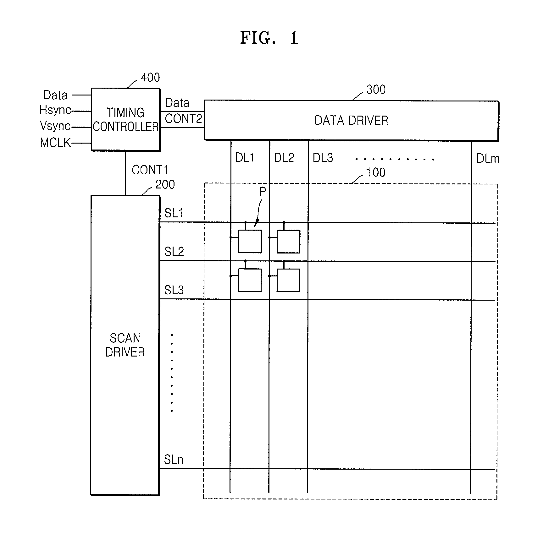 Scan driver and organic light emitting display using the scan driver