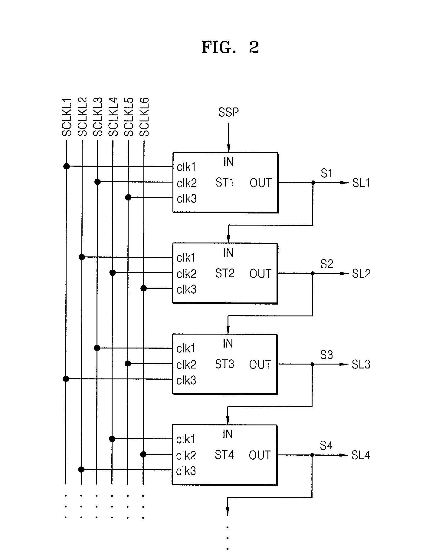 Scan driver and organic light emitting display using the scan driver