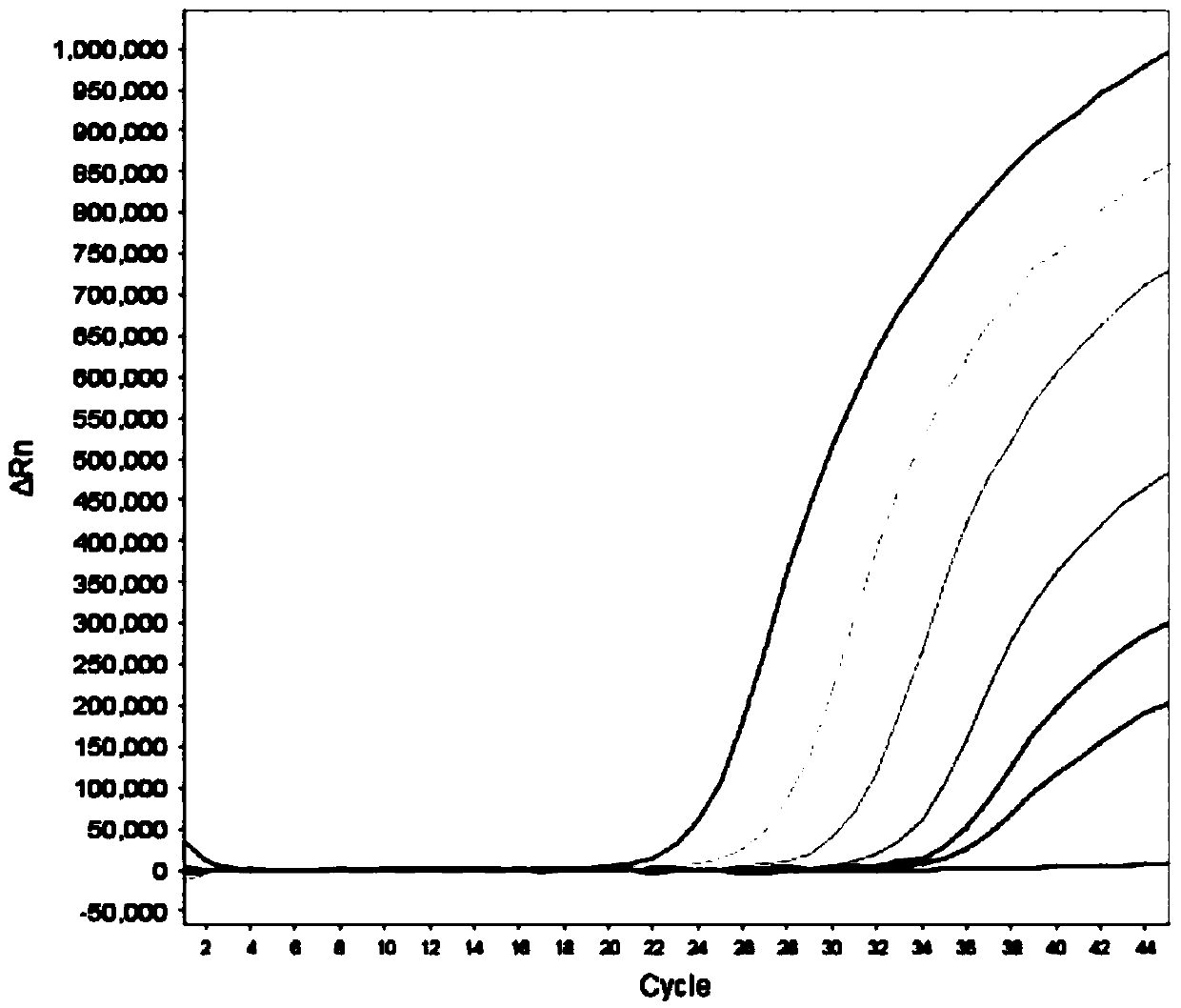 Nucleic acid test kit for rapidly detecting Coxsackie virus A6 type/A10 type and application thereof