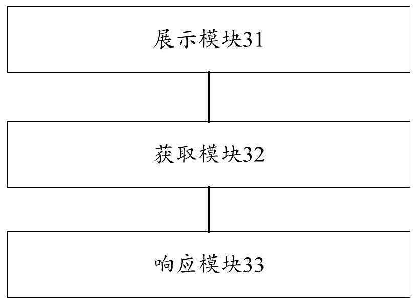 Data processing method and device, electronic equipment and computer readable storage medium