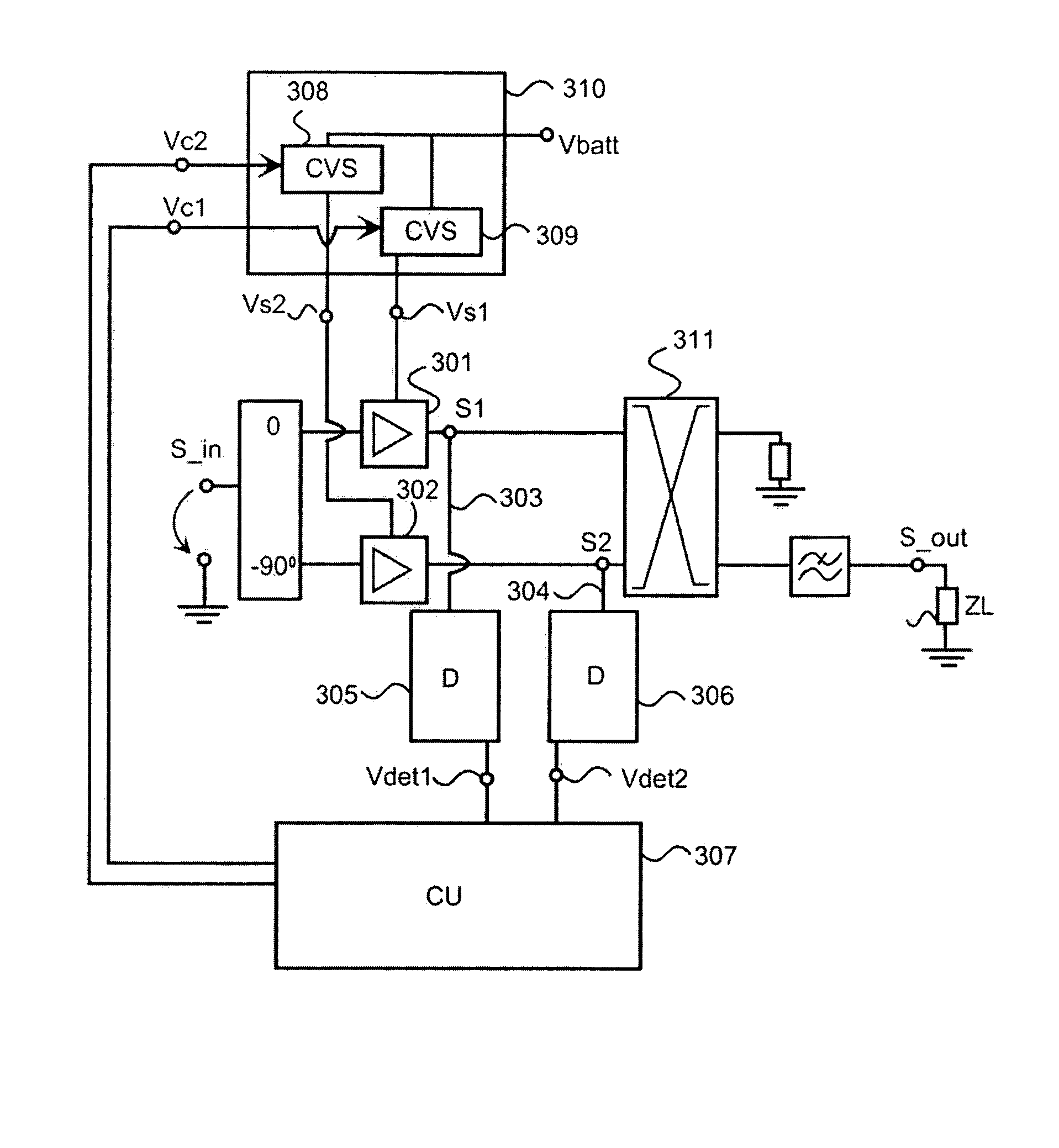 Method and arrangement for optimizing efficiency of a power amplifier