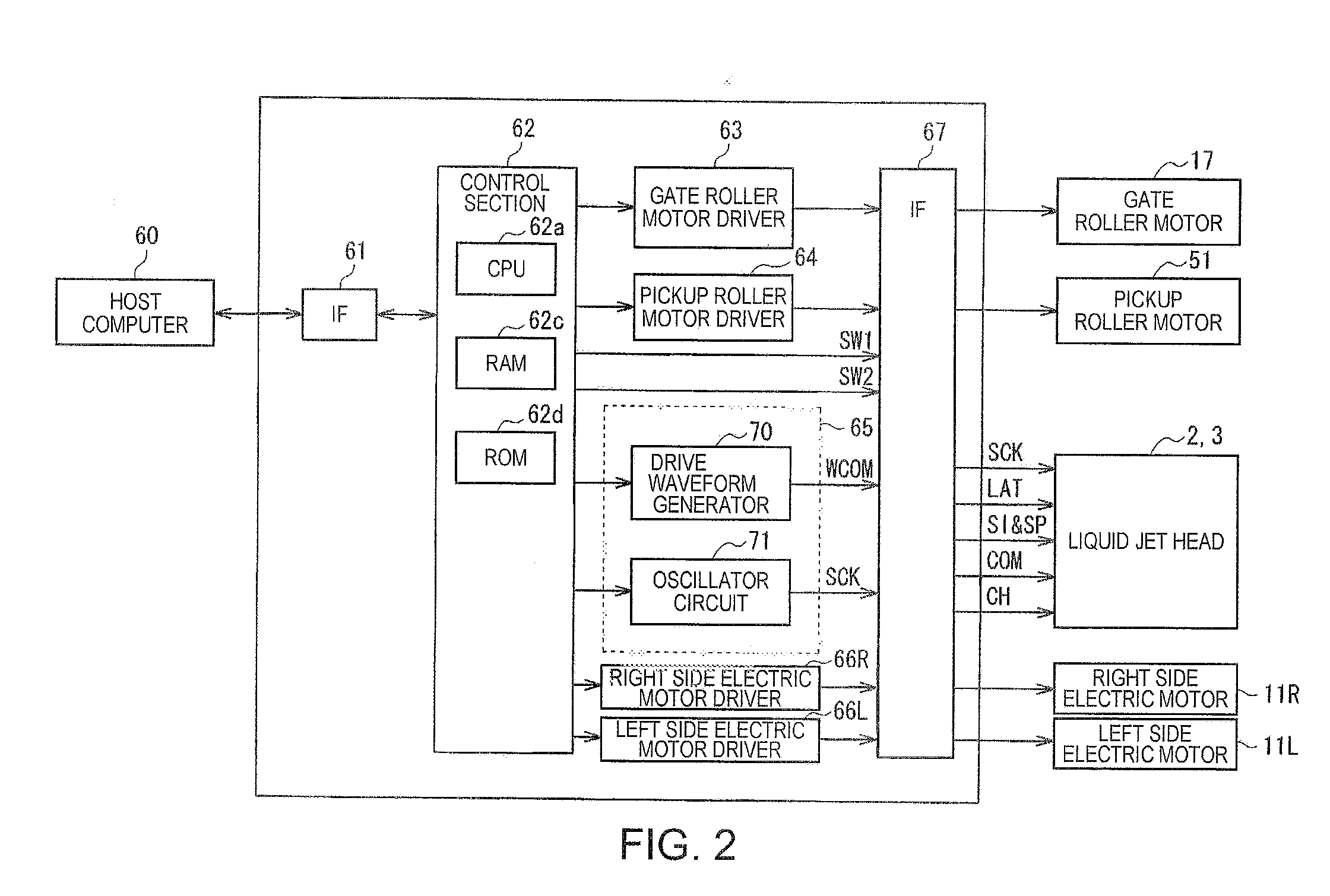 Liquid jet apparatus and printing apparatus