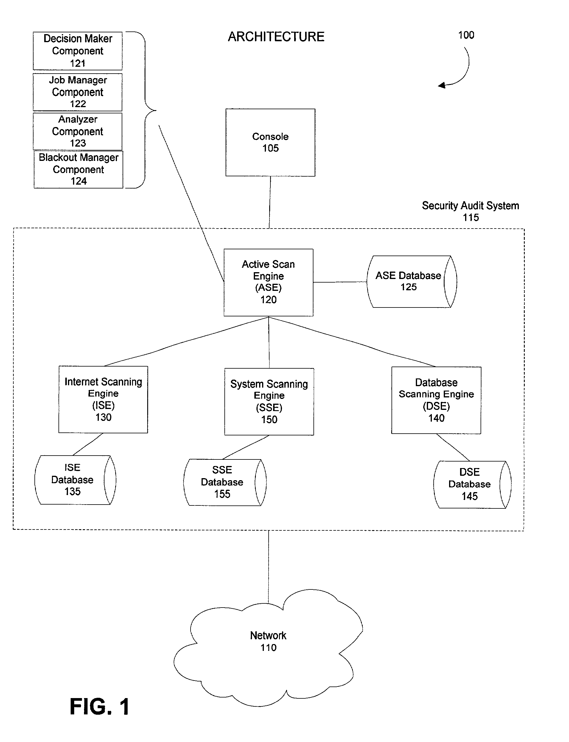 Method and system for configuring and scheduling security audits of a computer network