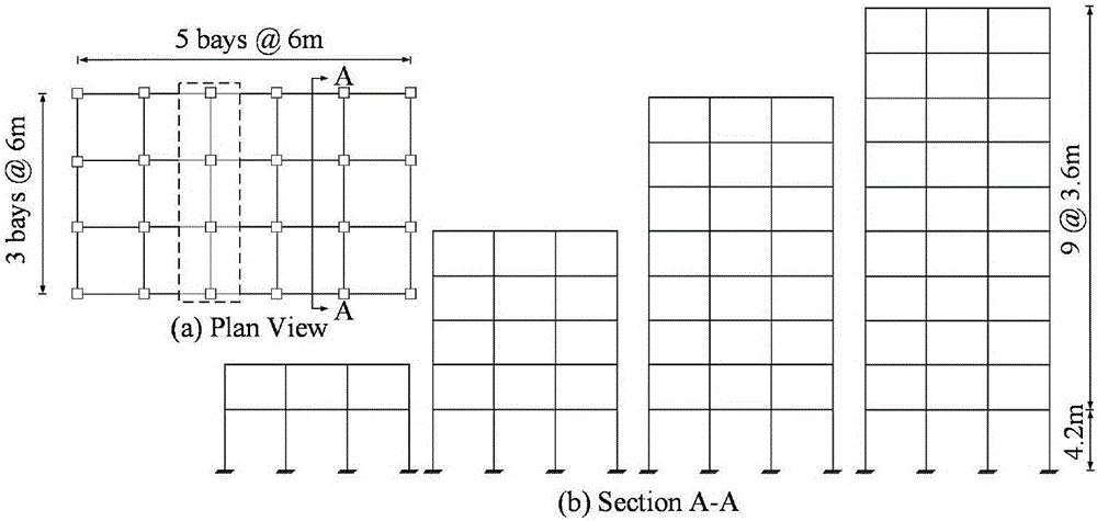 Method for analyzing seismic vulnerability based on extending PBEE2 theoretical framework