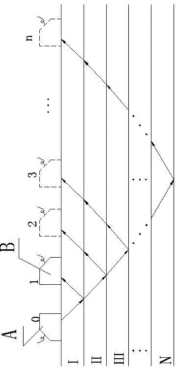 Ultrasonic thickness measurement method for multiple medium layers