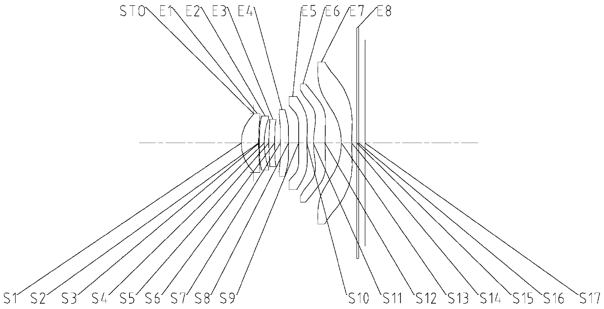 Optical imaging lens