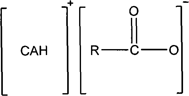 Cyclic amine sulfur dioxide gas absorbent and preparation method thereof