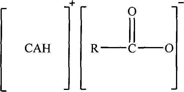 Cyclic amine sulfur dioxide gas absorbent and preparation method thereof