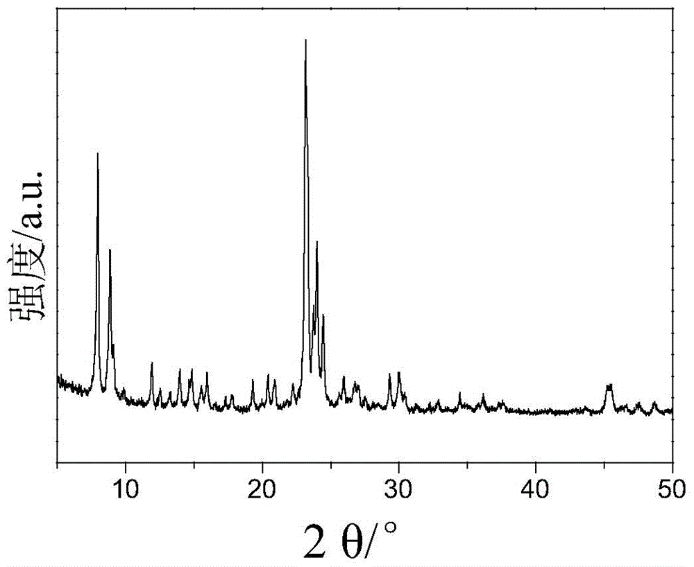 Nanocrystalline accumulation meso-microporous ZSM-5 catalyst and preparation and application